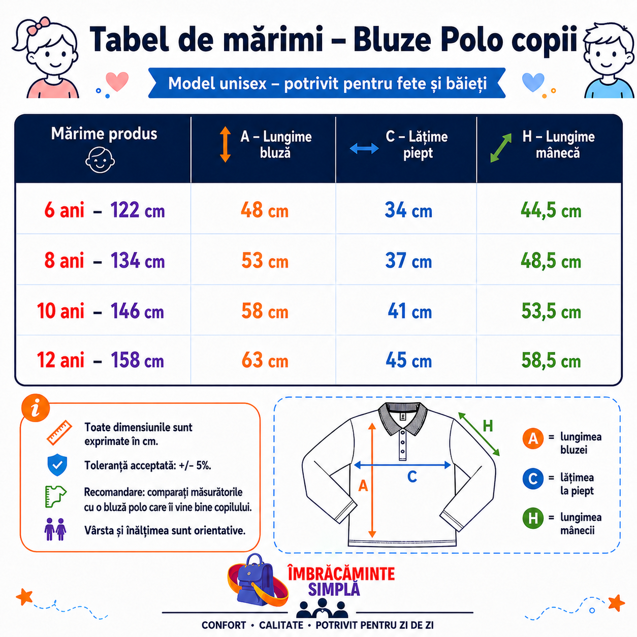 Tabel de mărimi bluză polo copii Malfini 6 ani 8 ani 10 ani 12 ani